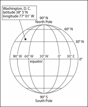 <p><strong>Fig. 1.17.</strong> Lines of latitude and longitude form a global grid system. Any point on earth can be located by specifying its latitude and longitude, including Washington, DC, which is pictured here.</p>
