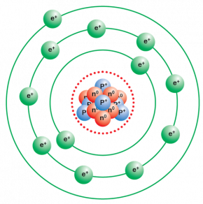 <p><strong>SF Fig. 2.12.</strong> A model of a sodium atom</p>

