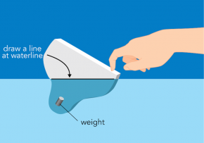 <p><strong>Fig. 8.49.</strong> The Styrofoam model, when pushed to a 30° angle, lists to the side.</p>