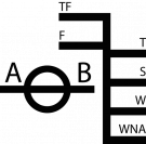 <p><strong>Fig. 8.37.</strong> Plimsoll marks, also called load lines, of a boat help to gauge how much cargo should be loaded onto a ship.</p>
