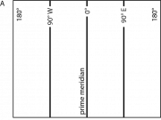 <p><strong>Fig. 1.26.</strong> (<strong>A</strong>) Draw pencil lines down the fold lines and label the 0˚, 90˚, and 180˚ east and west longitude lines.</p>