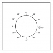 <p><strong>Fig. 1.19.</strong> (<strong>B</strong>) Latitude template markings.</p>