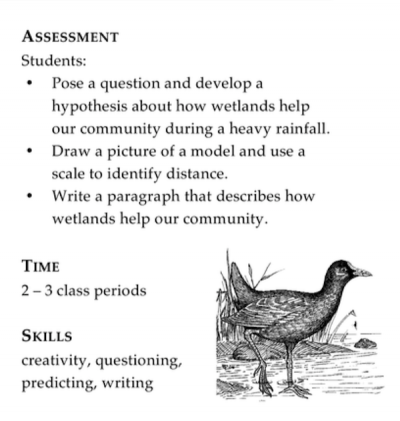 <p>Fig. 1. Students understand more about the benefits of wetlands in this activity ʻWondering About Wetlands" from <em>Aloha ʻĀina.</em></p>