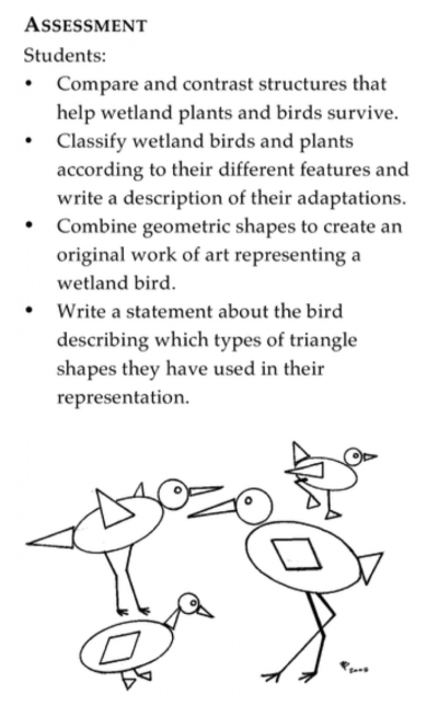 <p>Fig. 1. Students understand more about the adaptations in wetlands in this activity ʻMath in the Marsh' from <em>Aloha ʻĀina</em>.</p>