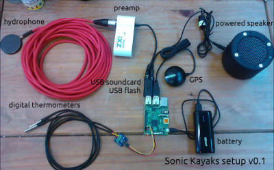 <p>Fig. 4. Modern hydrophones can be adapted to be used on Kayaks, such as this one pictured here.</p>